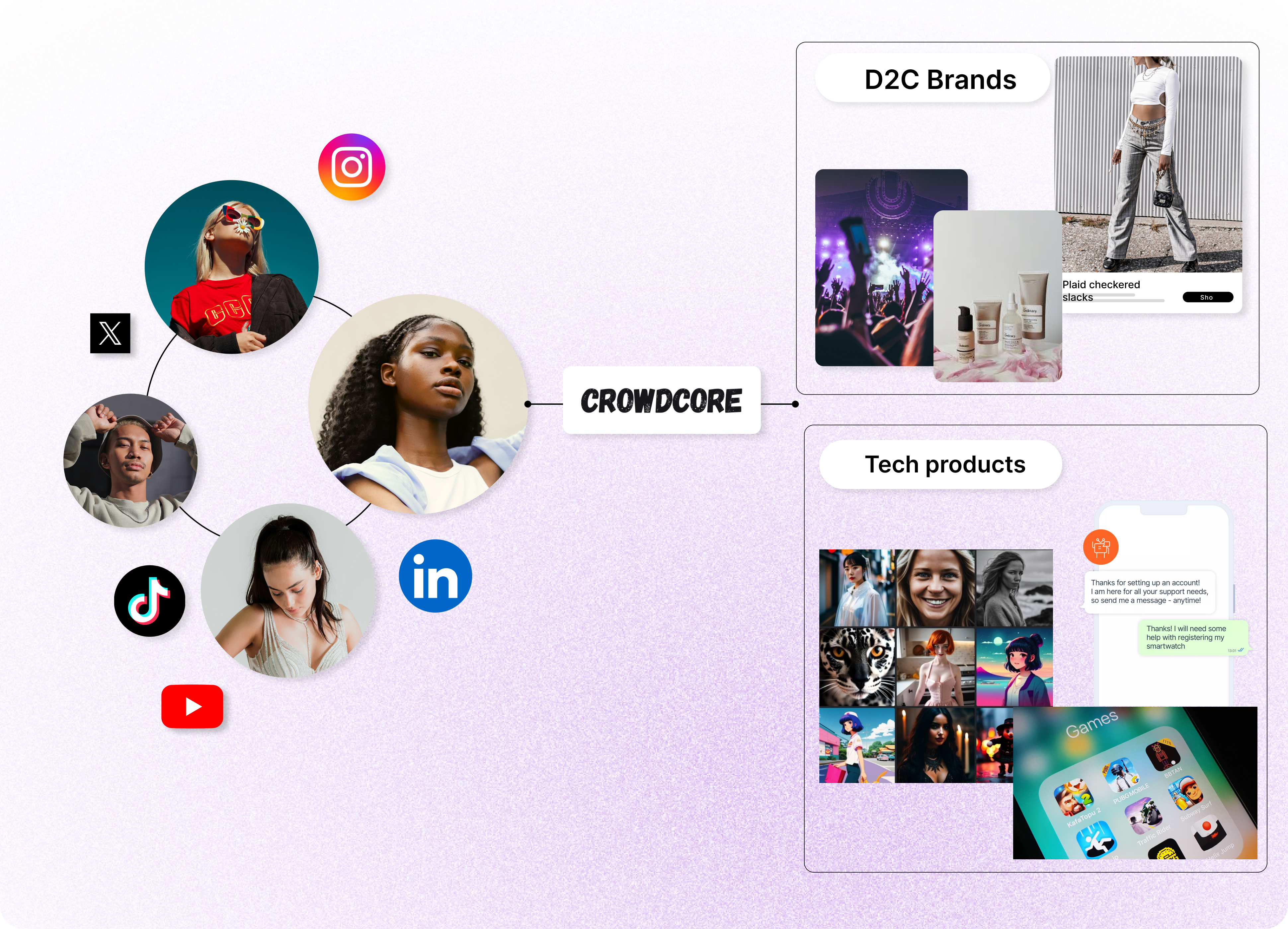 Advanced niche search for micro-influencers across 900M+ profiles AI-powered niche influencer search interface showing micro-influencer discovery